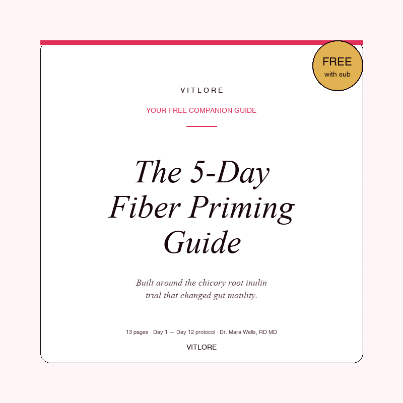 5-Day Fiber Priming Guide cover